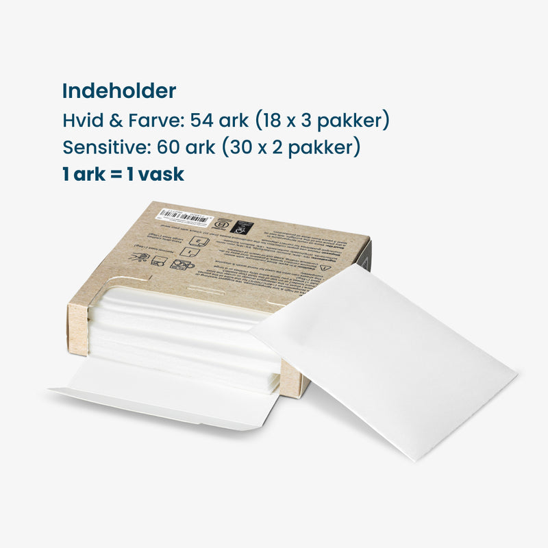 Laundry Detergent Sheets